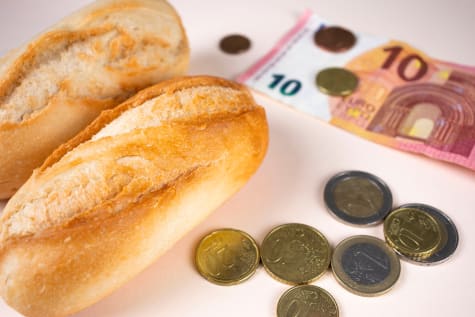 Costs to Start a Bakery