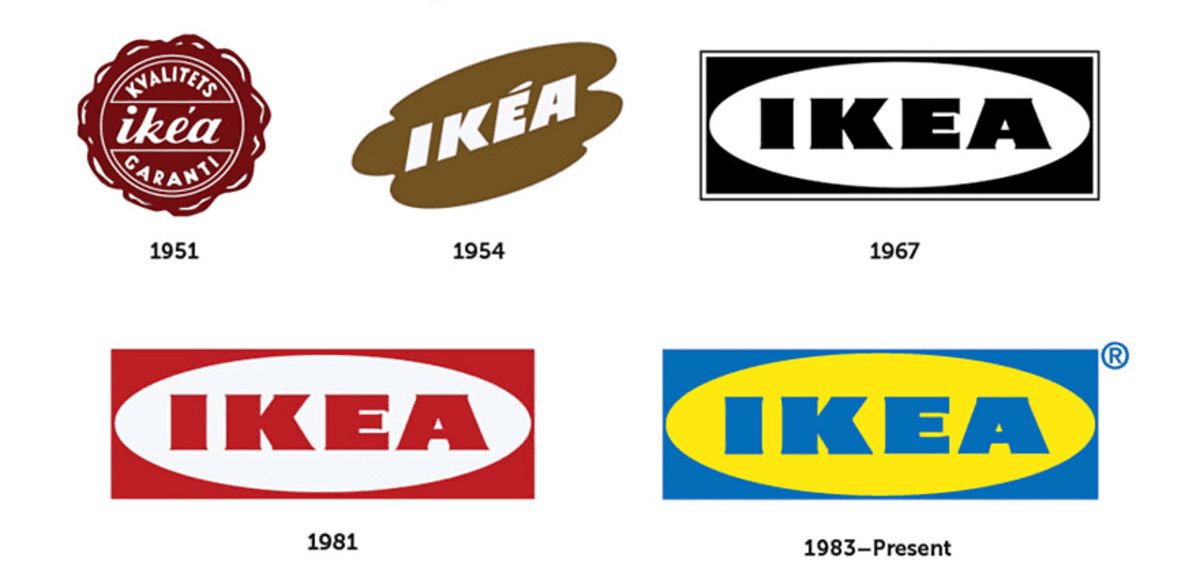 Ikea logo