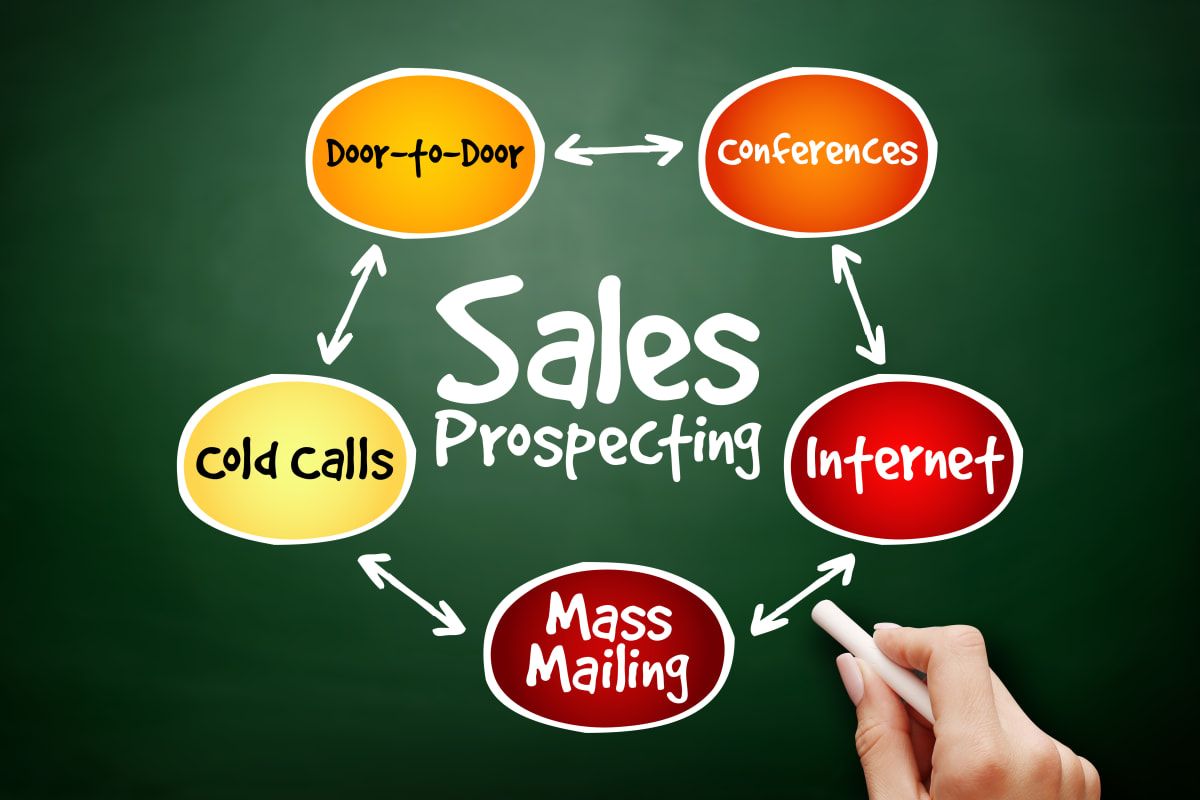 prospecting B2B customers