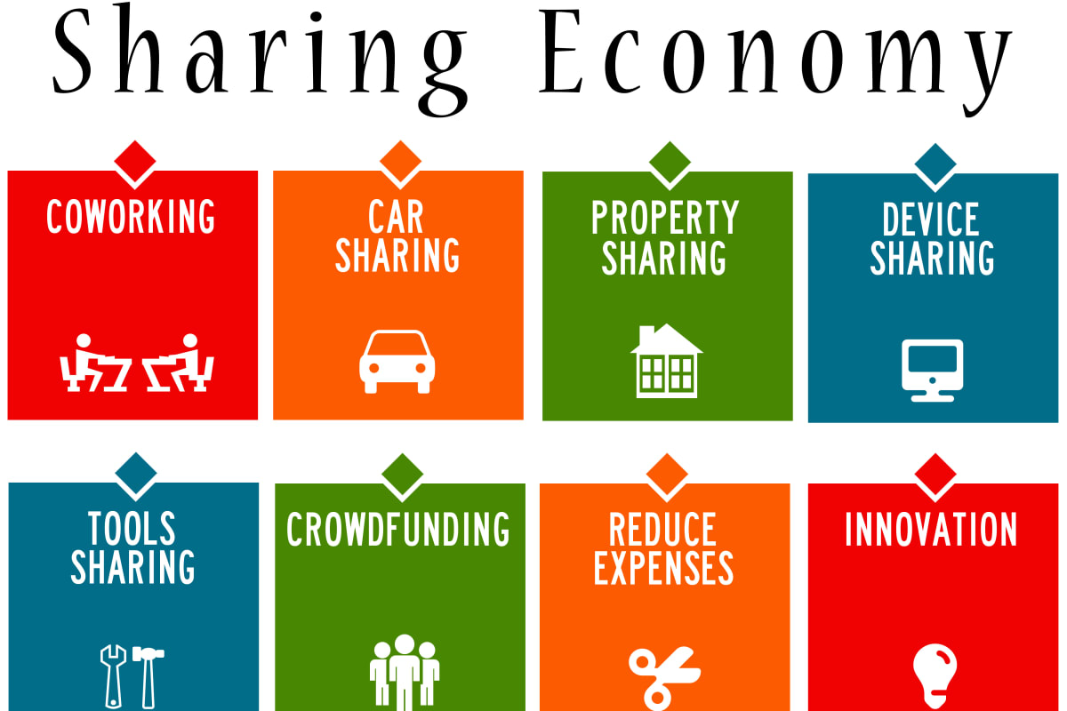 Sharing Economy