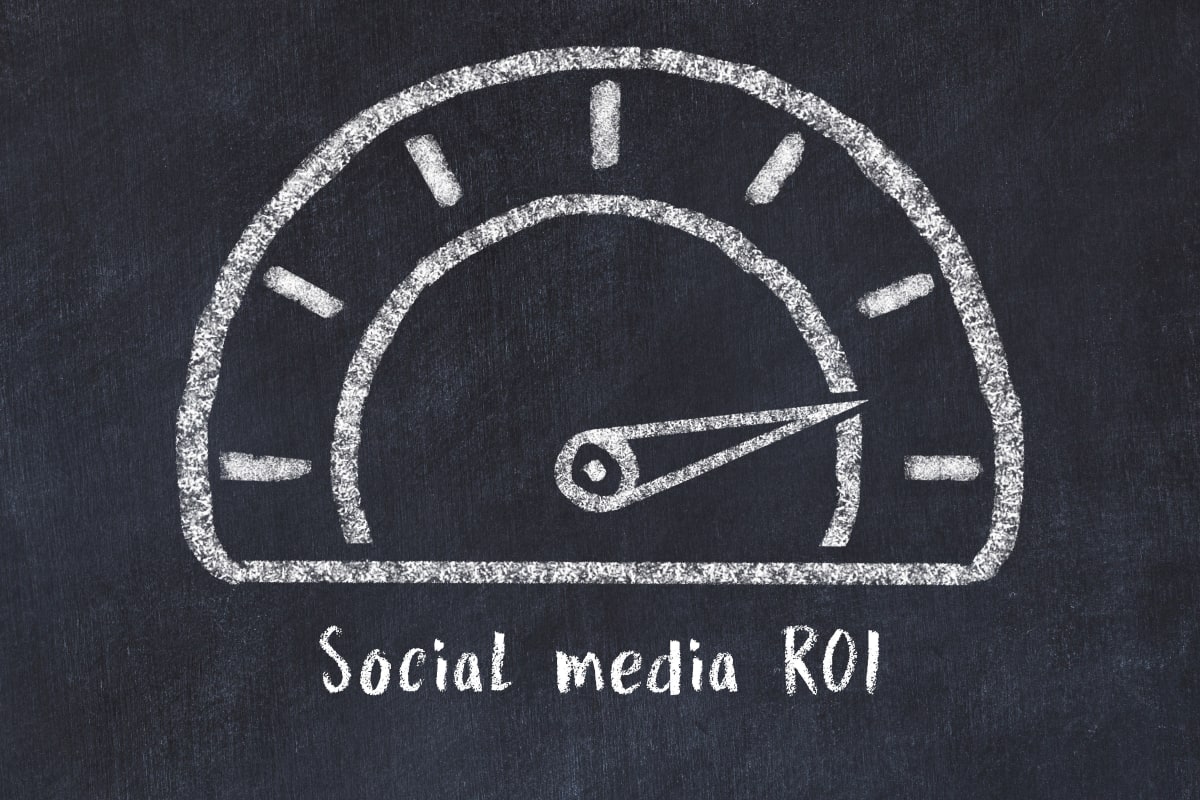 How to Measure Social Media ROI