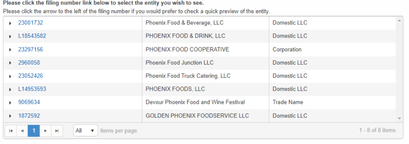 search results from the Arizona partnership, trade name, and trademark search