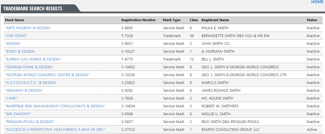 georgia trademark search results