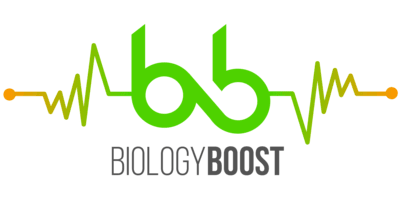 Biology Boost Logo