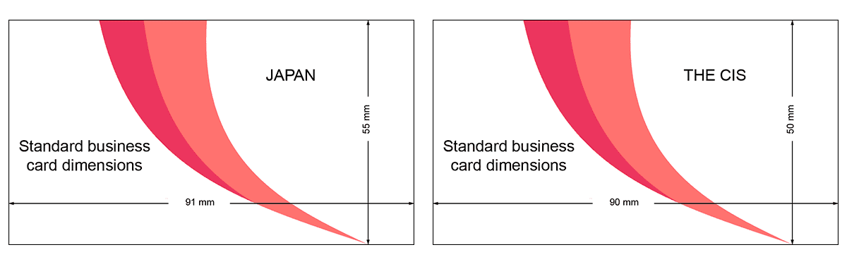 Business Card Dimensions