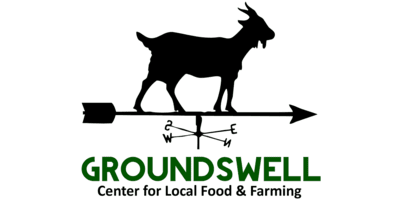 Groundswell Logo