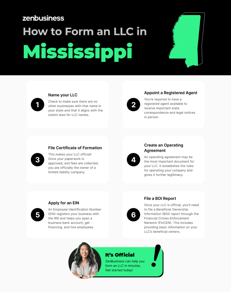 steps to start an llc in mississippi