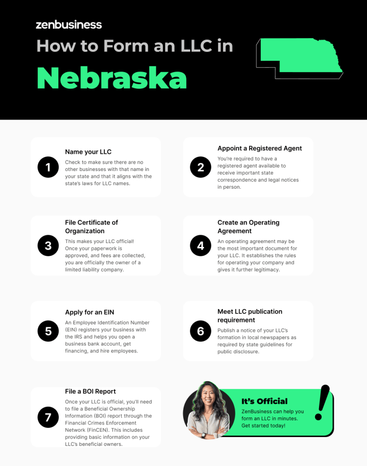 steps to starting an llc in nebraska