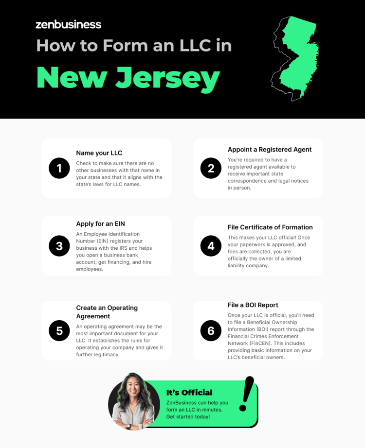 steps to start an llc in new jersey