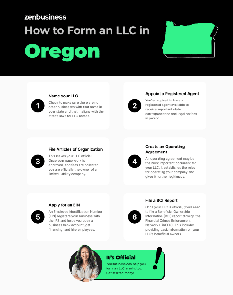 steps to start an llc in oregon