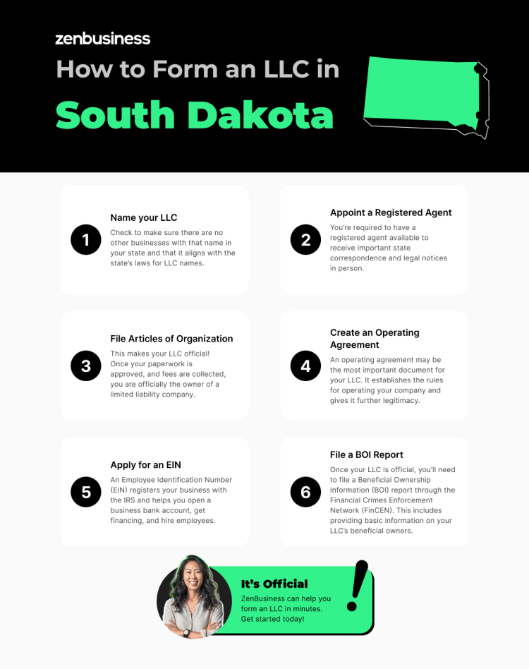 steps to start an llc in south dakota