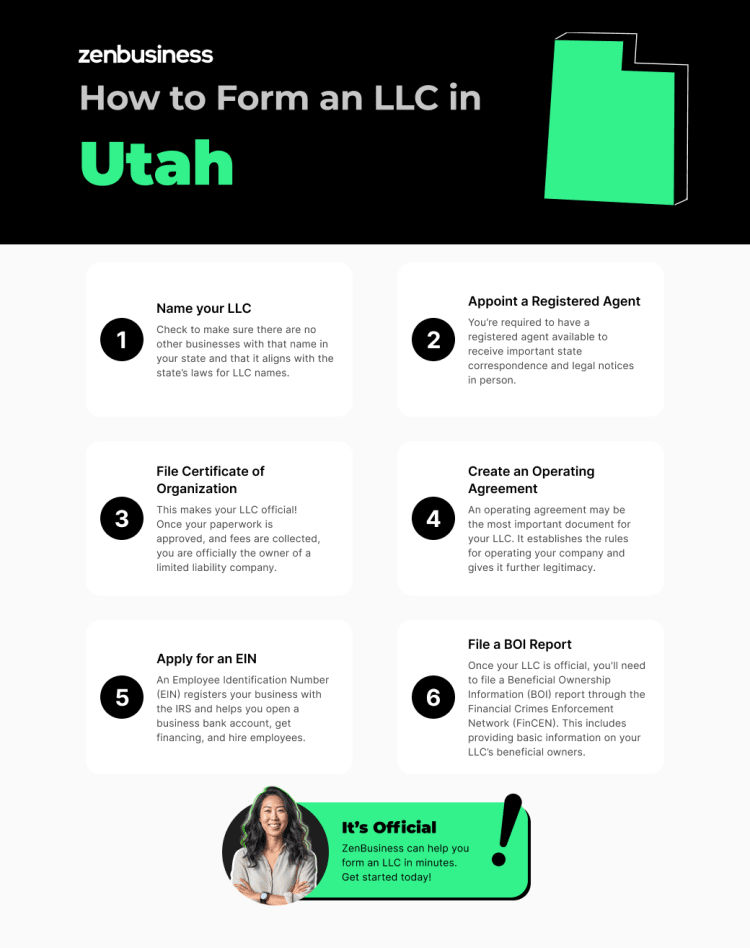 steps to start an llc in utah