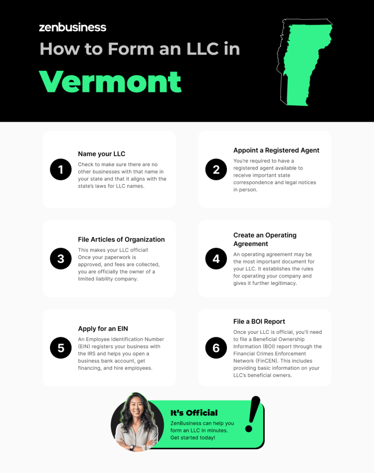 steps to start an llc in vermont